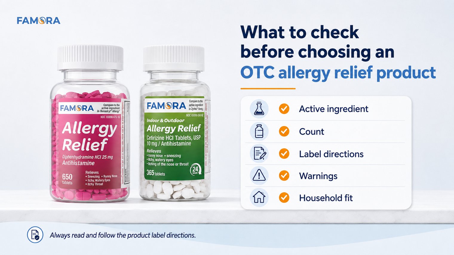 What to check before choosing an OTC allergy relief product: active ingredient, count, label directions, warnings, household fit.