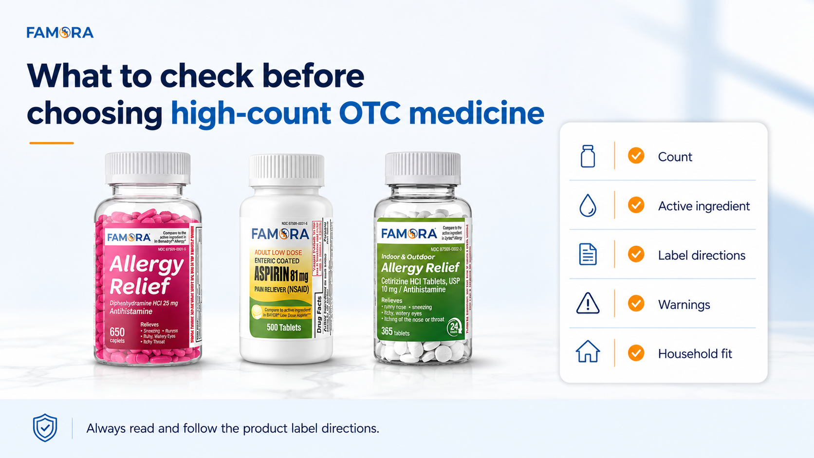 What to check before choosing high-count OTC medicine: count, active ingredient, label directions, warnings, household fit.